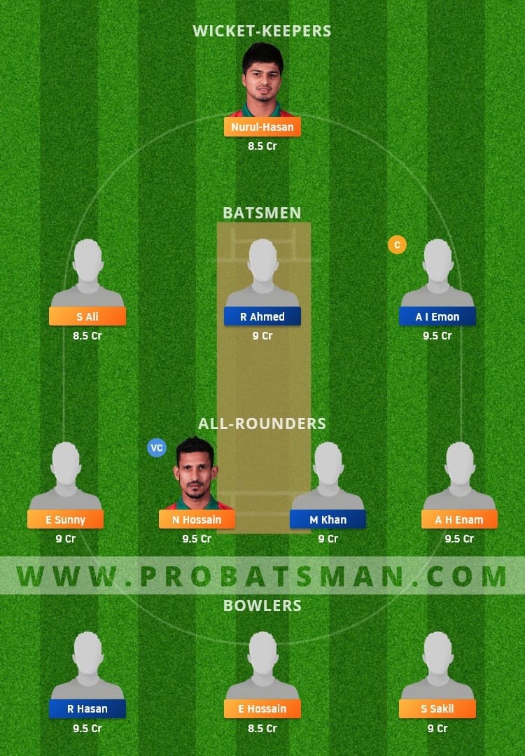 SJDC vs DOHS Dream11 Fantasy Team Prediction