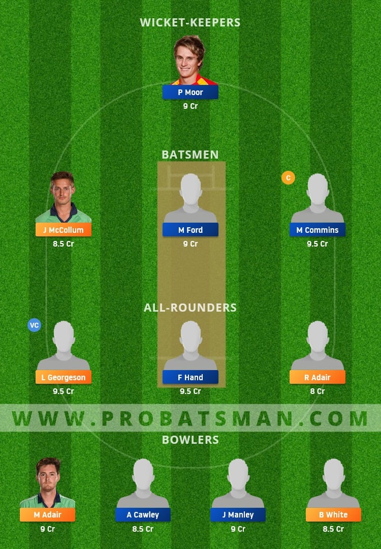 NK vs MUR Dream11 Fantasy Team Prediction