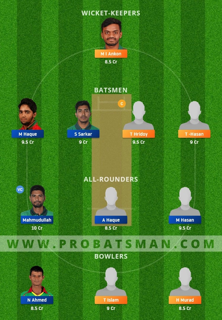 SCC vs GGC Dream11 Fantasy Team Prediction