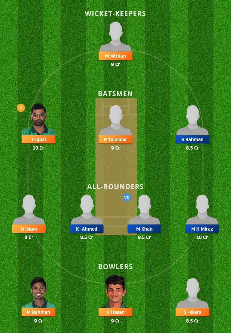 PBCC vs KSKS Dream11 Fantasy Team Prediction