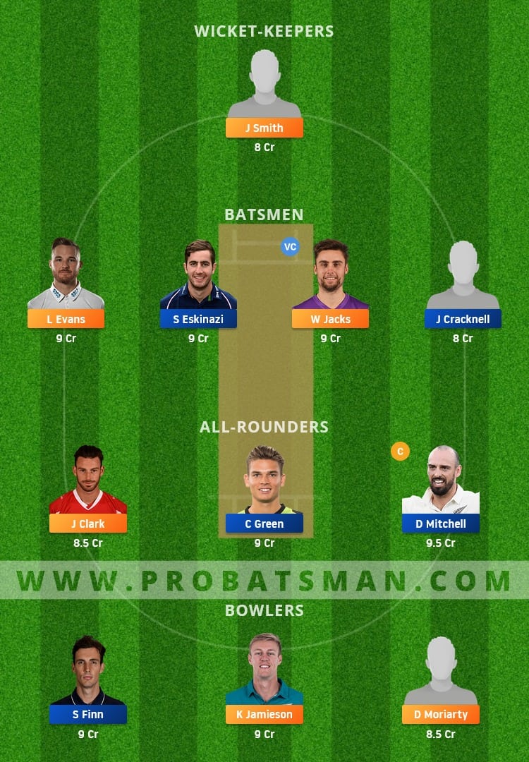 SUR vs MID Dream11 Fantasy Team Prediction