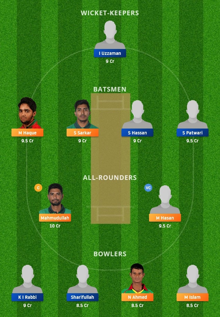 GGC vs PDSC Dream11 Fantasy Team Prediction