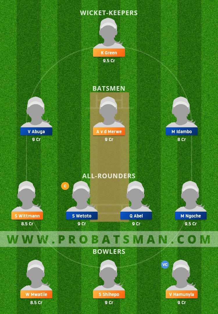 NAM-W vs KEN-W Dream11 Fantasy Team Prediction