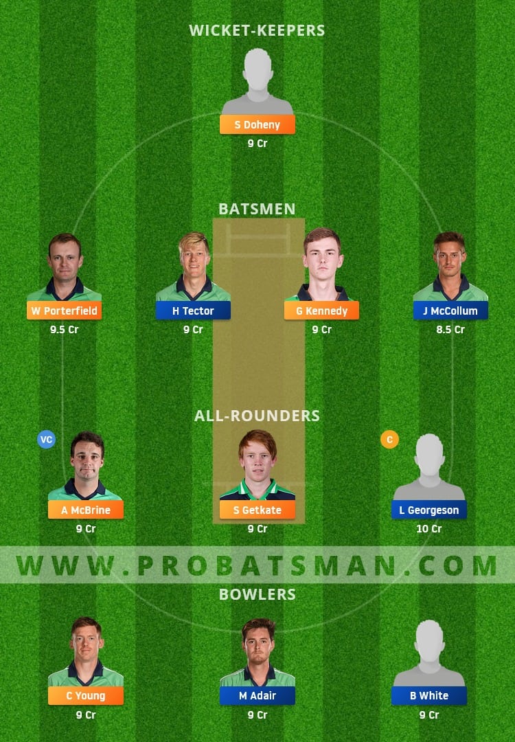 NWW vs NK Dream11 Fantasy Team Prediction