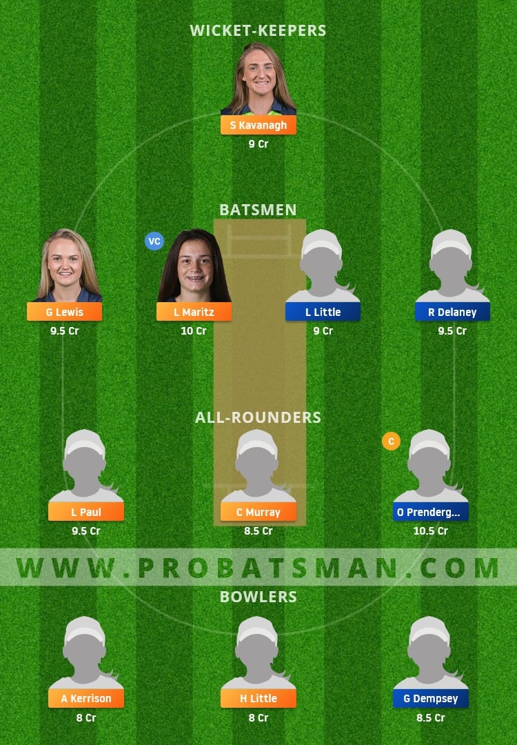 SCO-W vs TYP-W Dream11 Fantasy Team Prediction