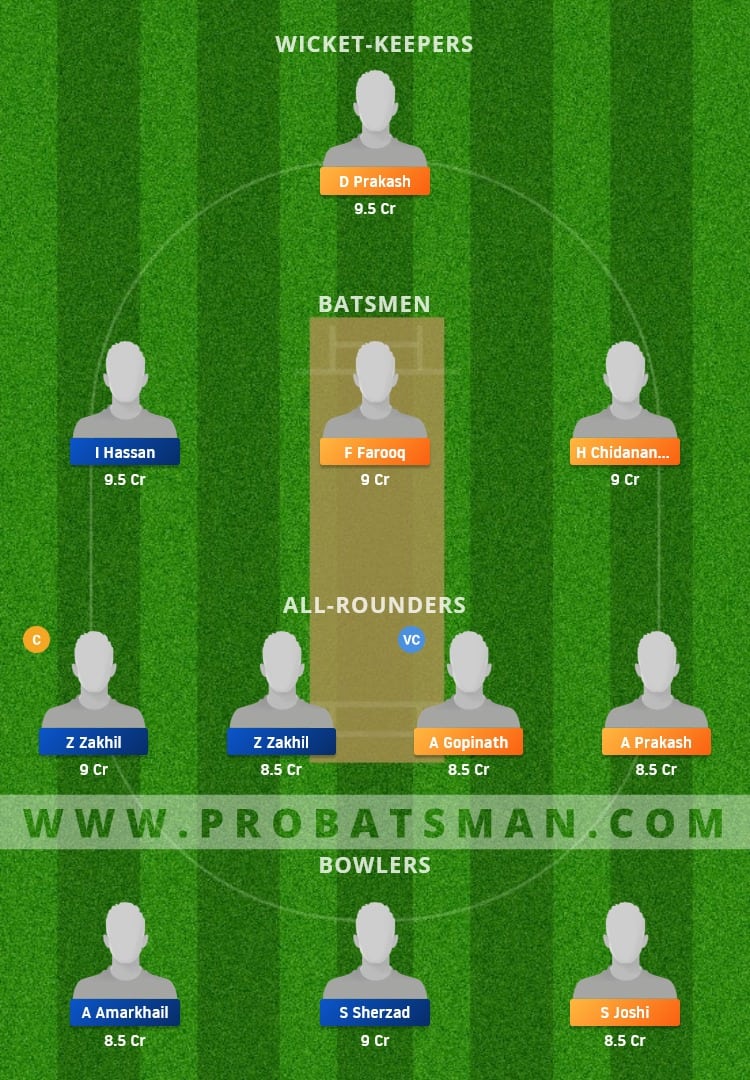 MTSV vs FCT Dream11 Fantasy Team Prediction