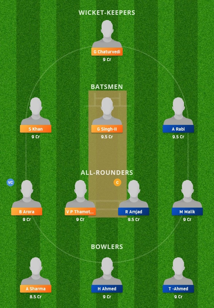 SKI vs SWU Dream11 Fantasy Team Prediction