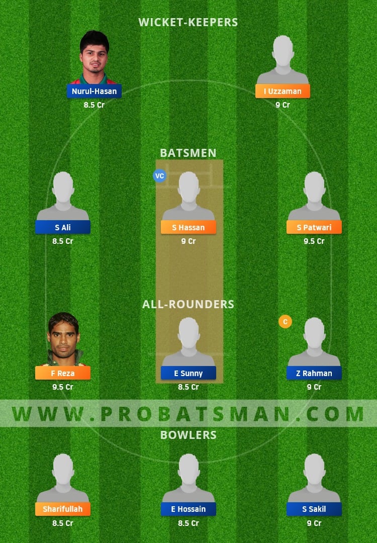 PDSC vs SJDC Dream11 Fantasy Team Prediction