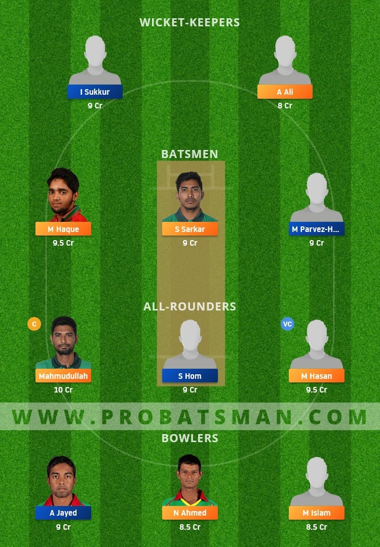 GGC vs MSC Dream11 Fantasy Team Prediction