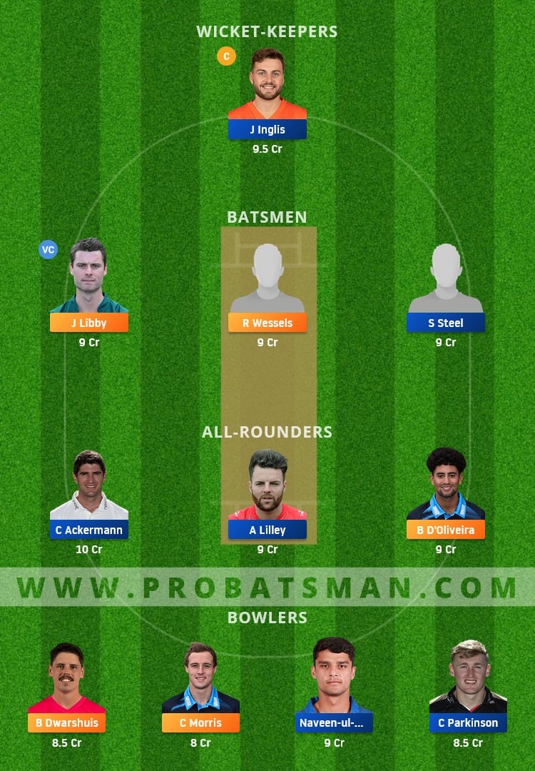 WOR vs LEI Dream11 Fantasy Team Prediction