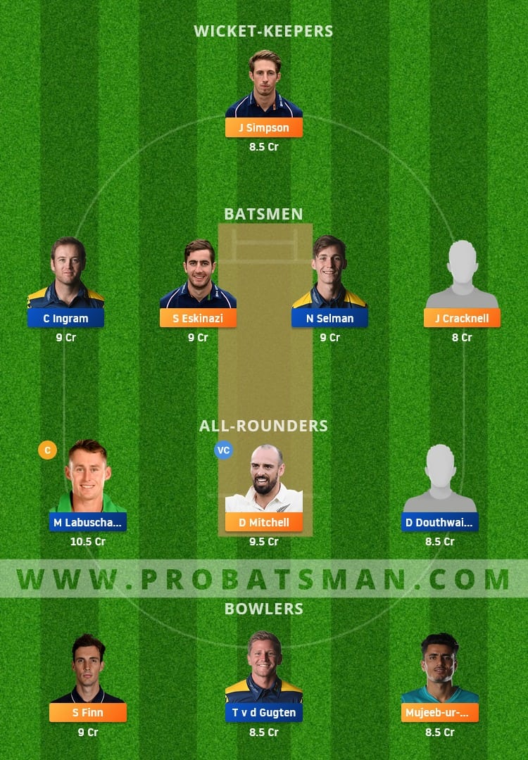 MID vs GLA Dream11 Fantasy Team Prediction