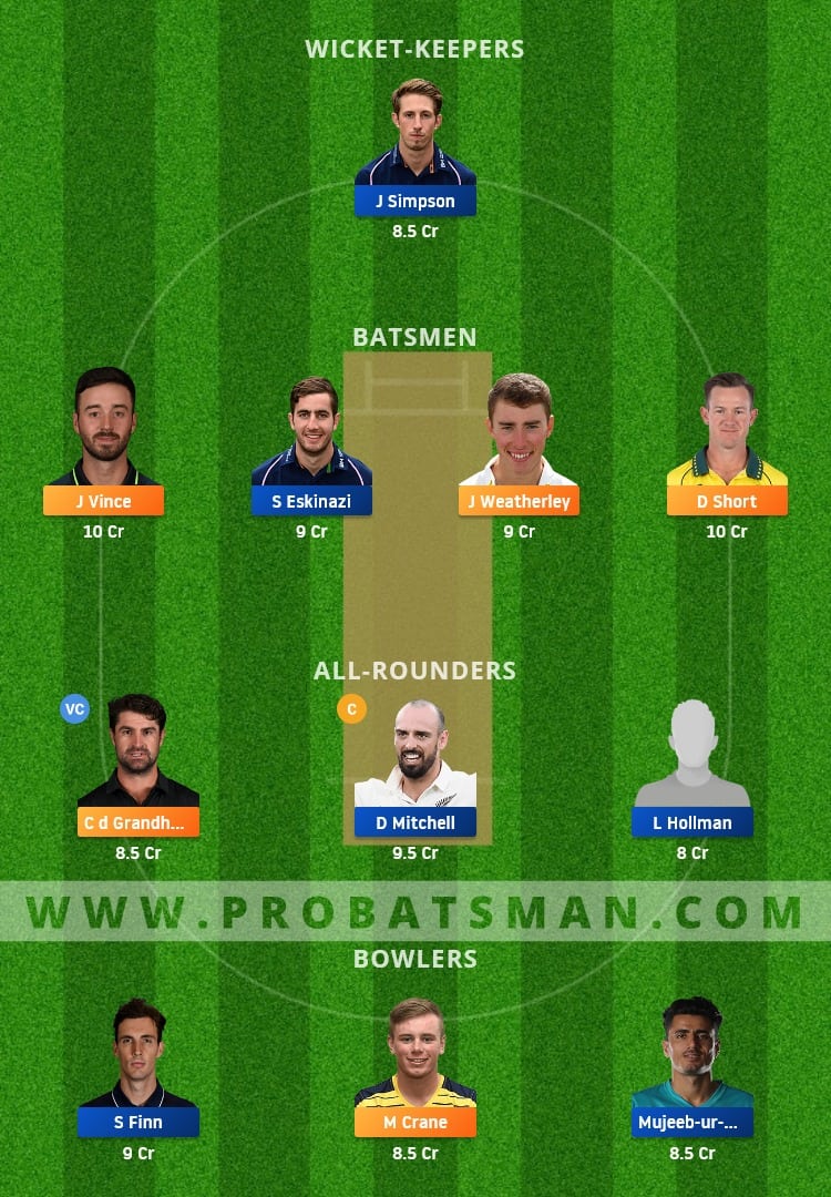 HAM vs MID Dream11 Fantasy Team Prediction