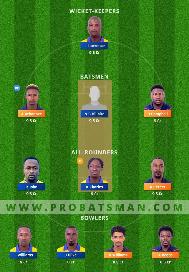 CP vs SS Dream11 Fantasy Team Prediction