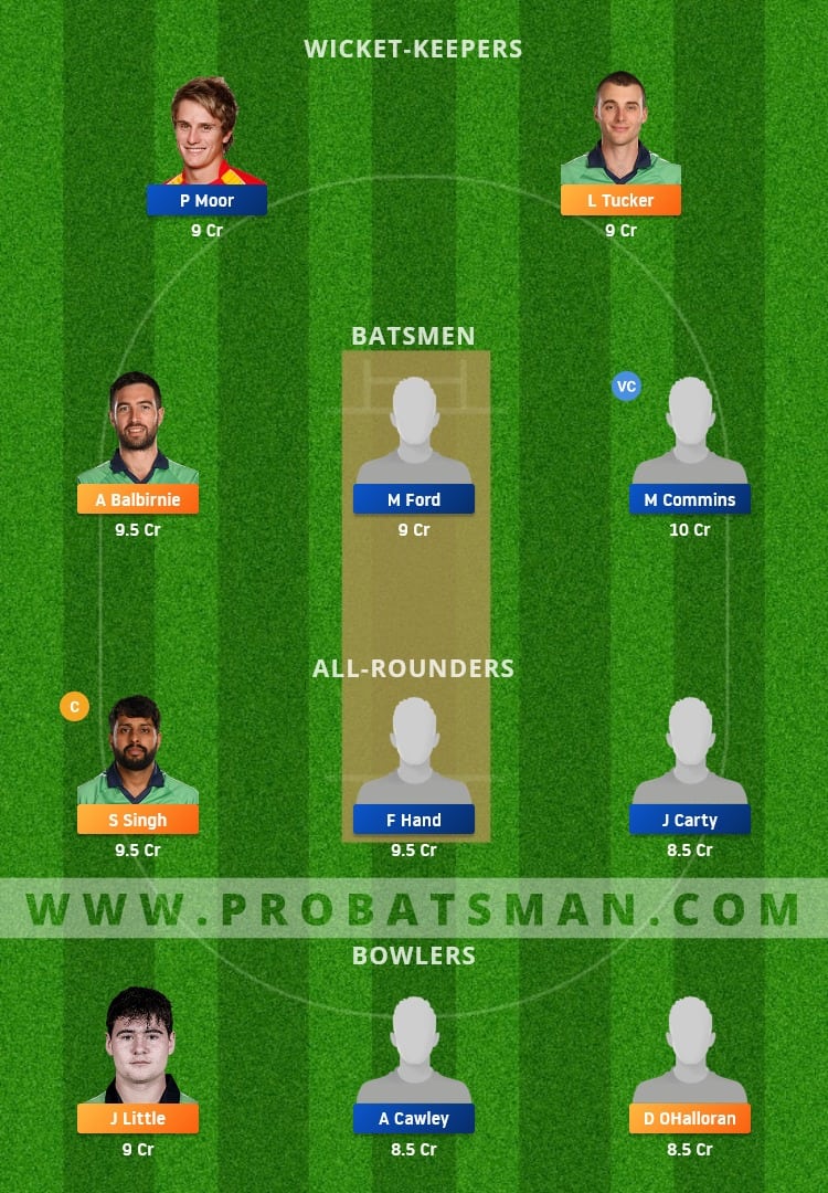 LLG vs MUR Dream11 Fantasy Team Prediction