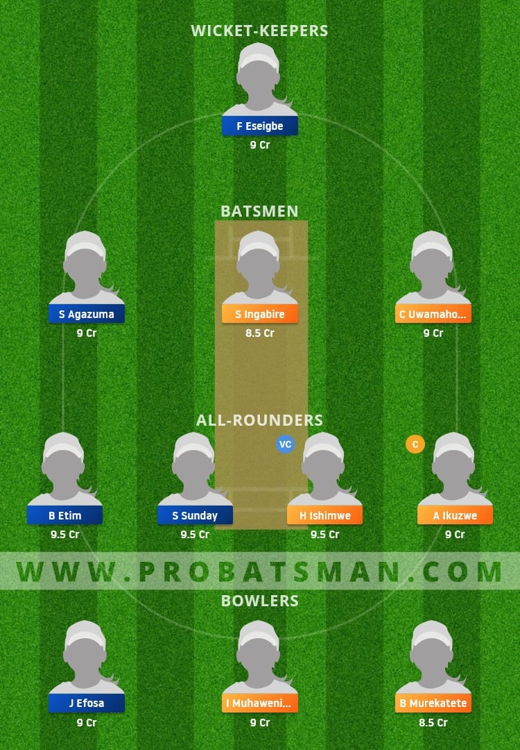 RWA-W vs NIG-W Dream11 Fantasy Team Prediction