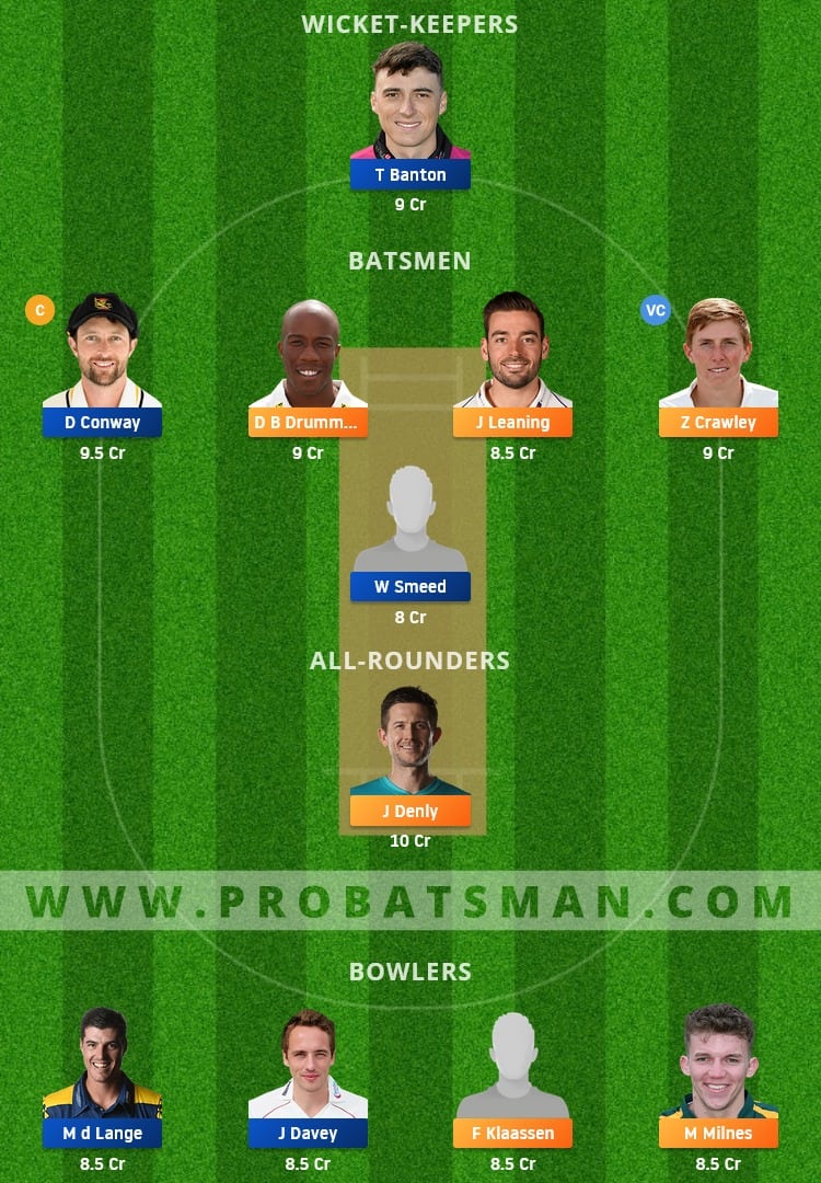 KET vs SOM Dream11 Fantasy Team Prediction