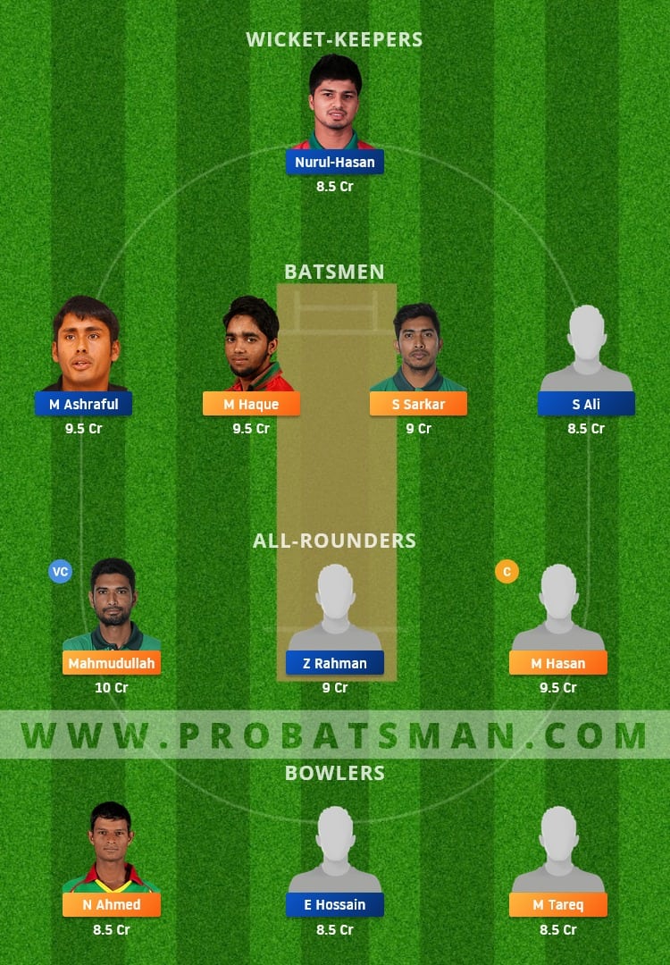 GGC vs SJDC Dream11 Fantasy Team Prediction