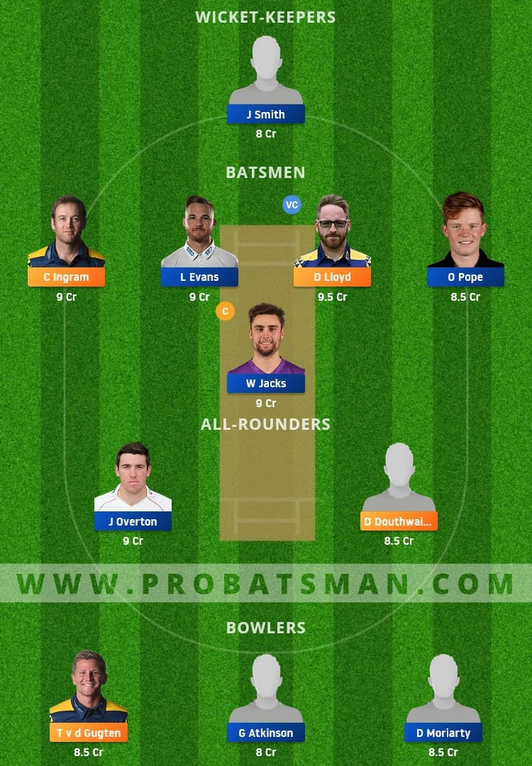 GLA vs SUR Dream11 Fantasy Team Prediction