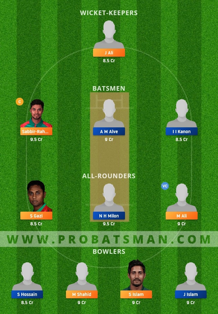 LOR vs PAR Dream11 Fantasy Team Prediction