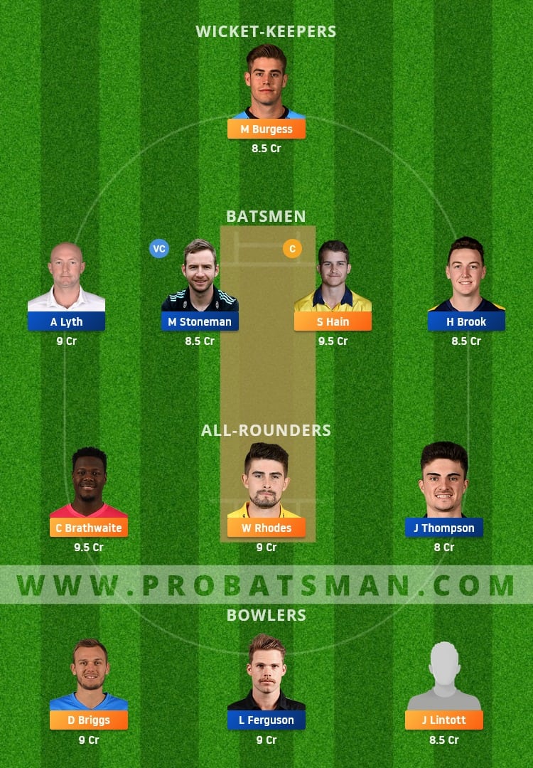 WAS vs YOR Dream11 Fantasy Team Prediction