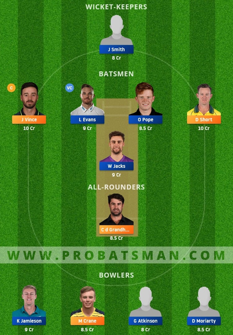 HAM vs SUR Dream11 Fantasy Team Prediction