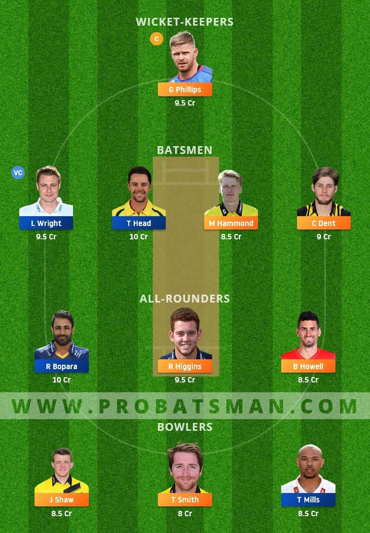 GLO vs SUS Dream11 Fantasy Team Prediction