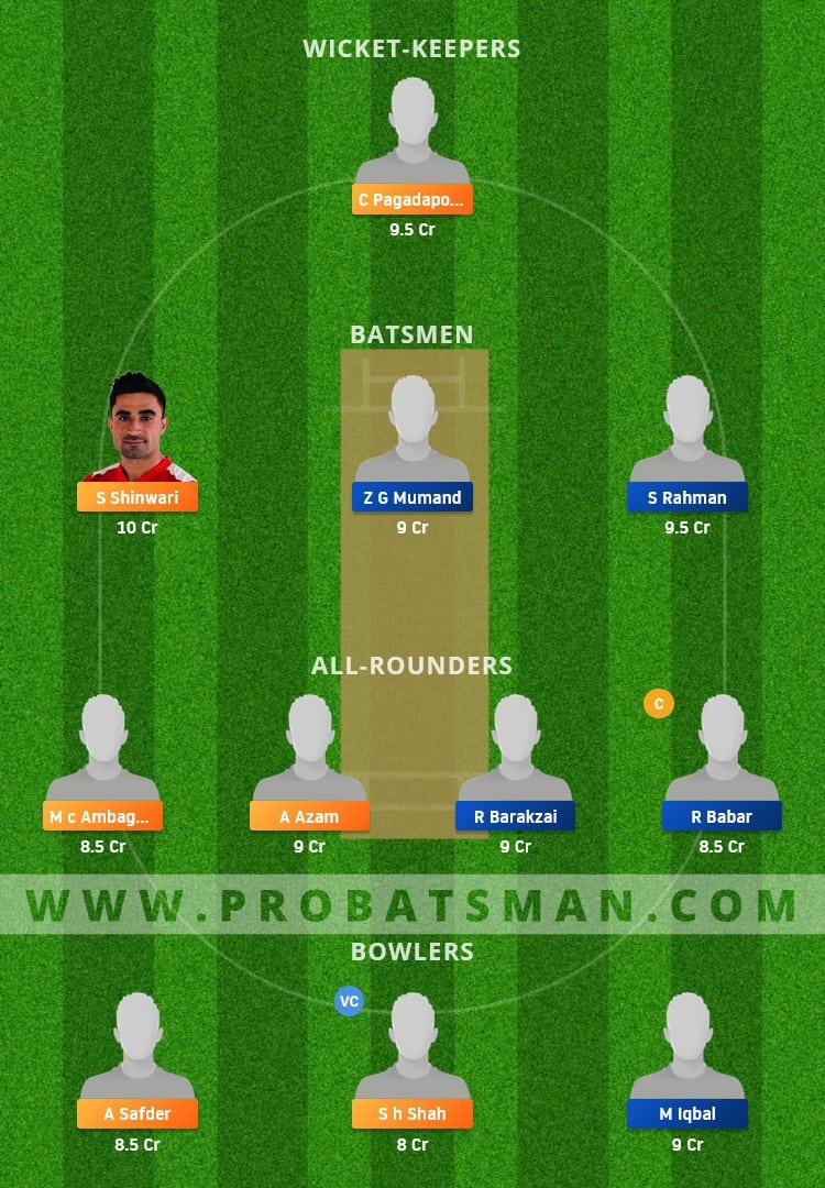 KHTC vs SGH Dream11 Fantasy Team Prediction