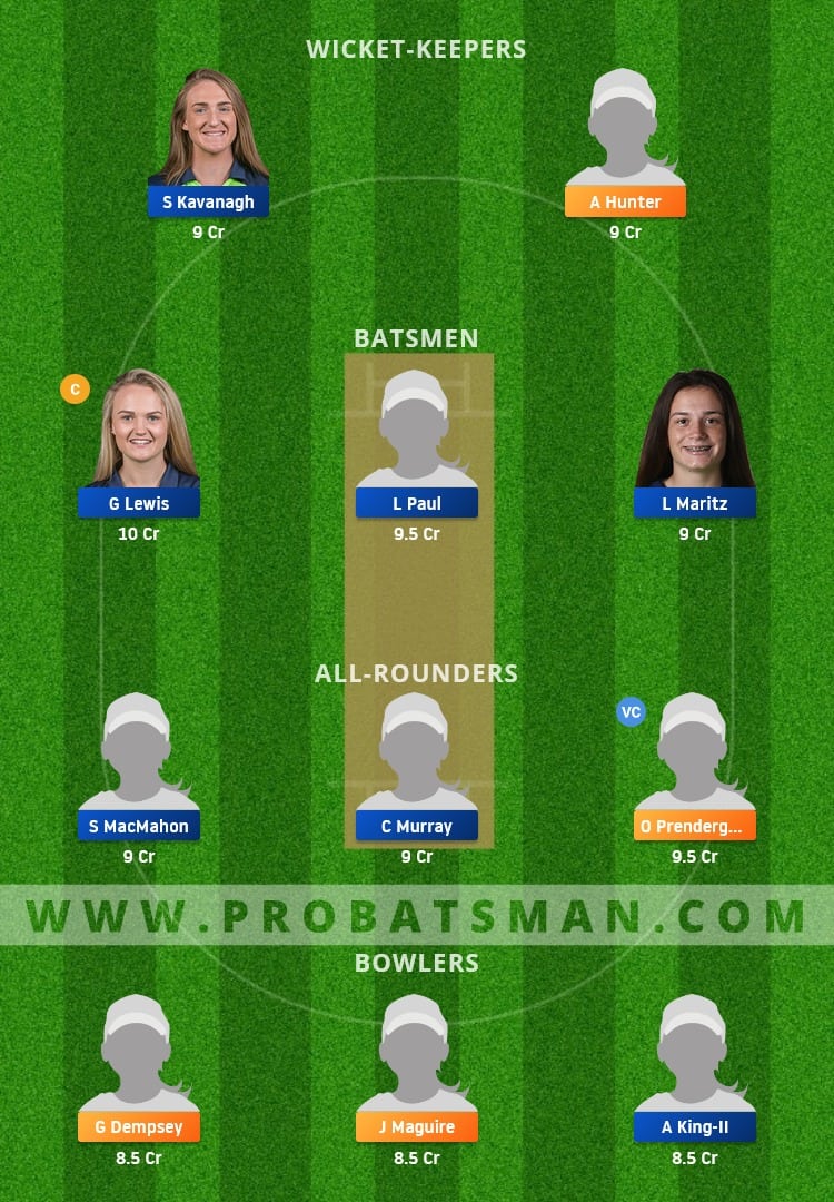 TYP-W vs SCO-W Dream11 Fantasy Team Prediction