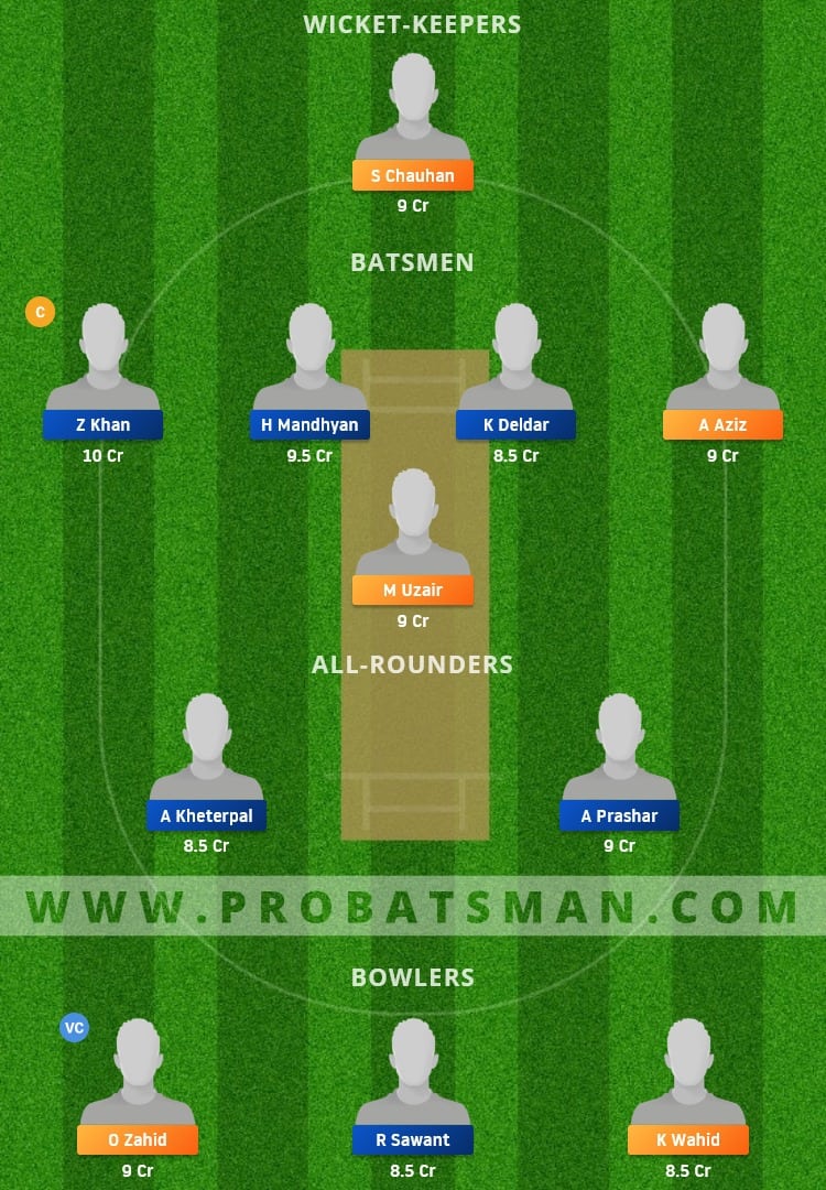 BLB vs ROT Dream11 Fantasy Team Prediction