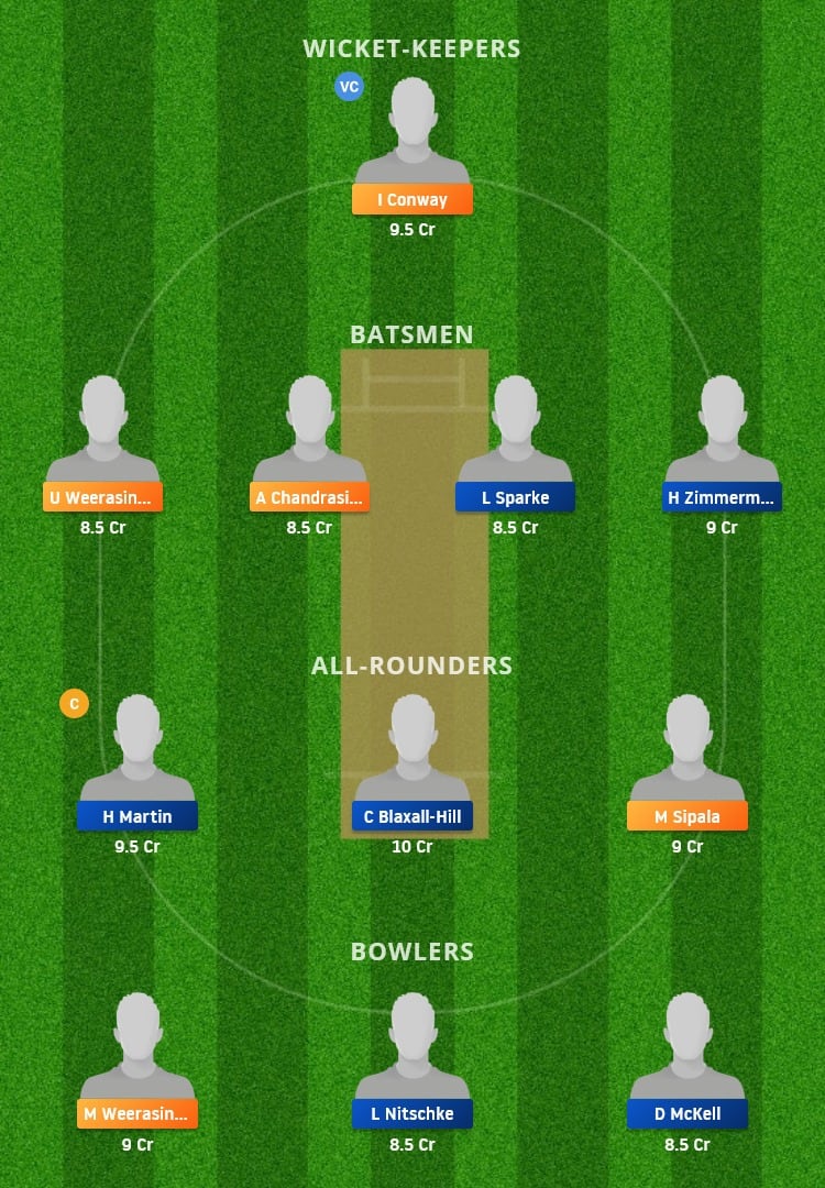 WCC vs PCC Dream11 Fantasy Team Prediction