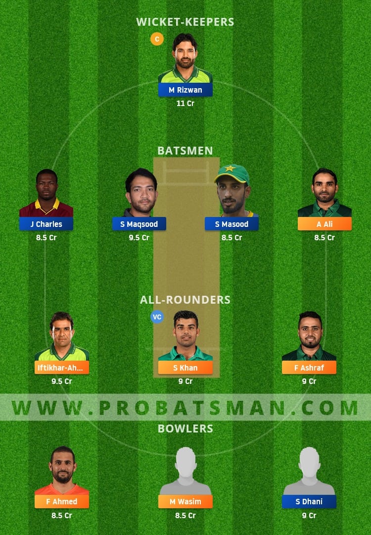 ISL vs MUL Dream11 Fantasy Team Prediction