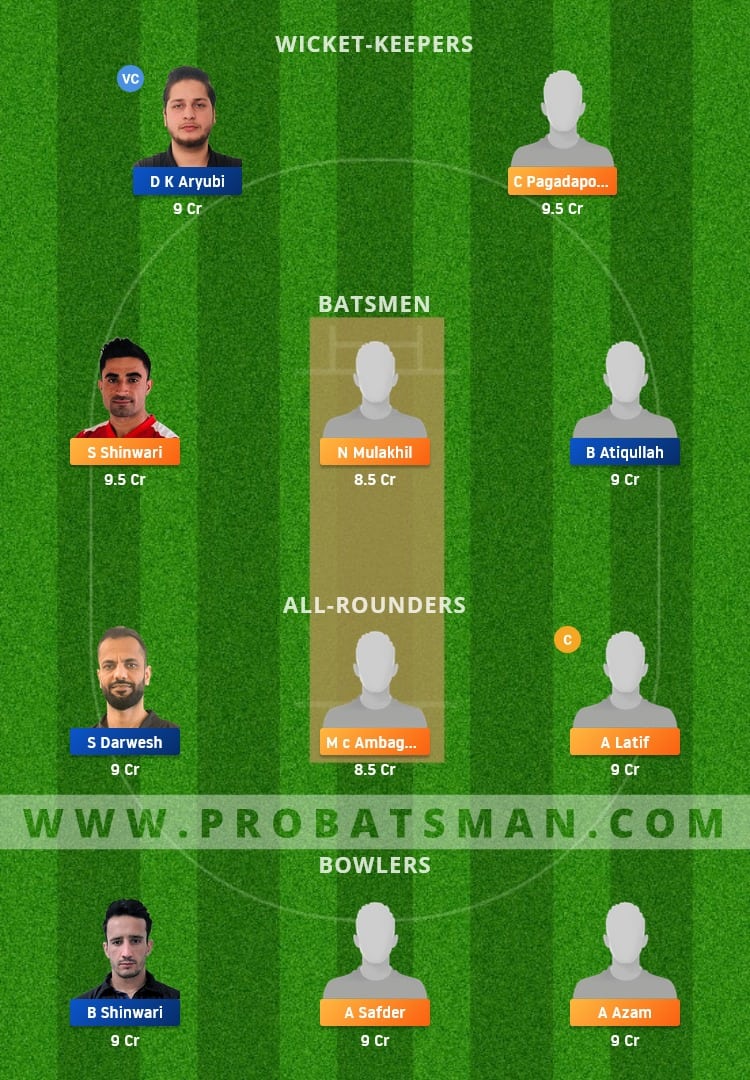 KHTC vs SCE Dream11 Fantasy Team Prediction