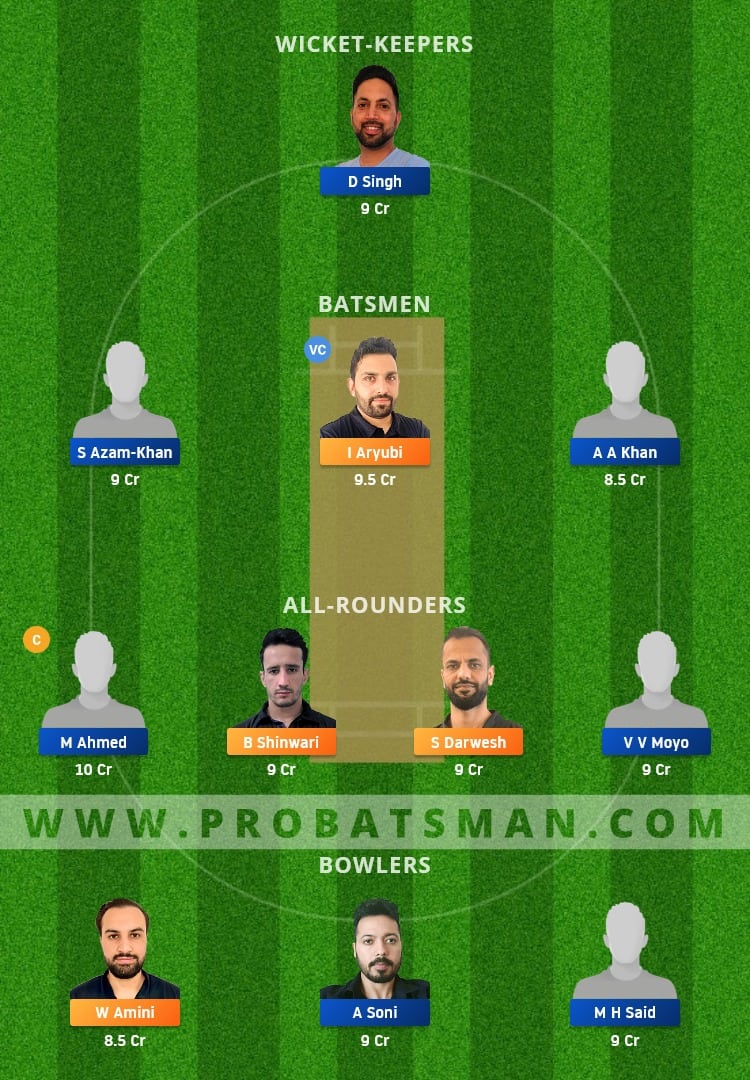 SCE vs KSV Dream11 Fantasy Team Prediction