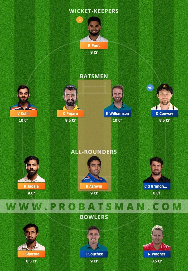 IND vs NZ Dream11 Fantasy Team Prediction