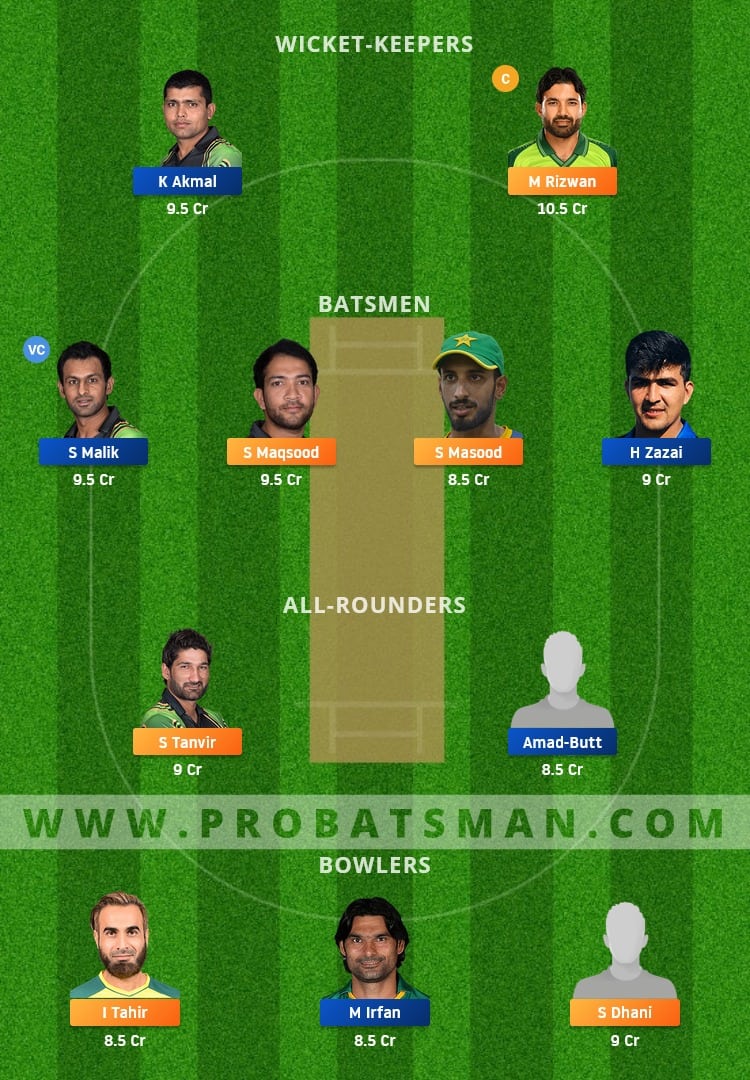 MUL vs PES Dream11 Fantasy Team Prediction