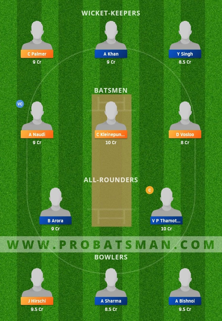 OVR vs SKI Dream11 Fantasy Team Prediction