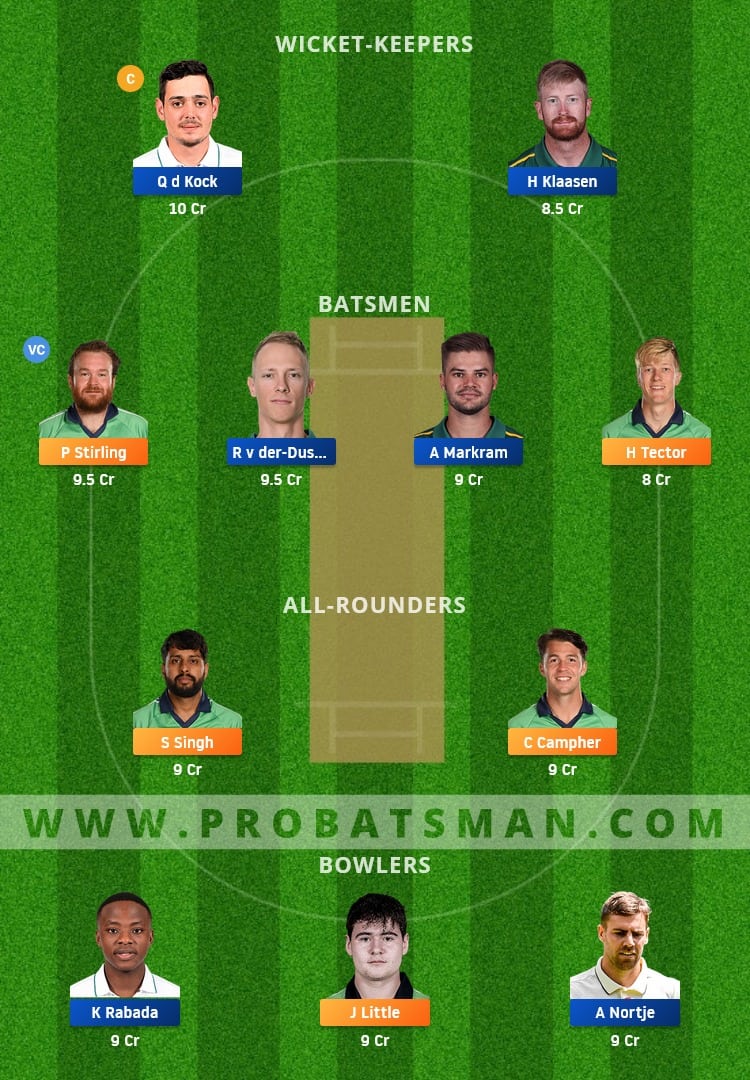 IRE vs SA Dream11 Fantasy Team Prediction