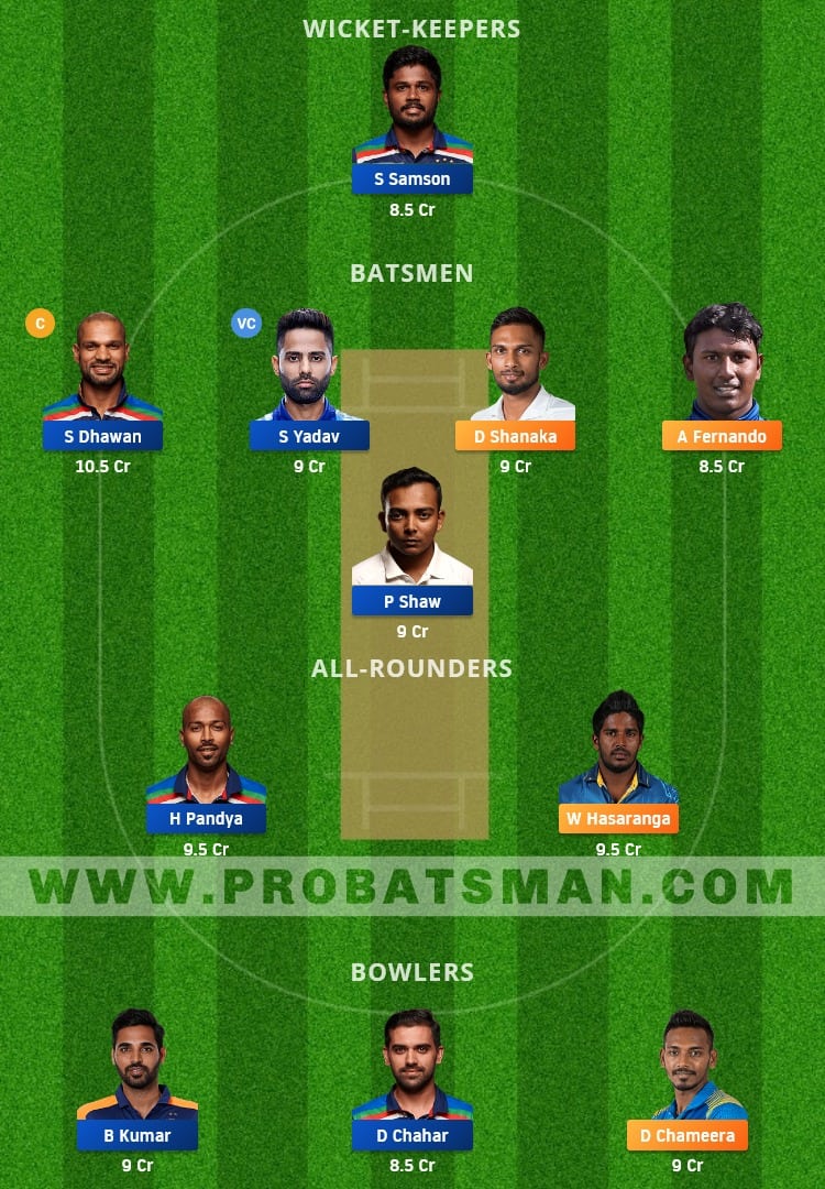 SL vs IND Dream11 Fantasy Team Prediction