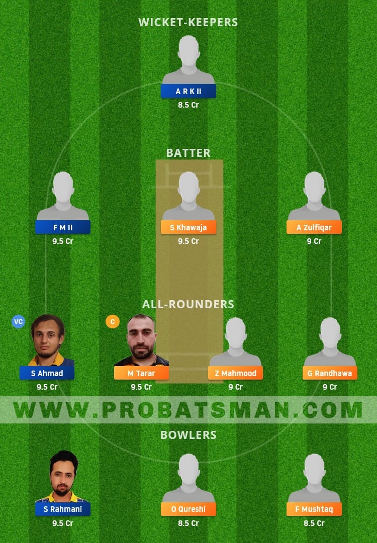 BOT vs HUD Dream11 Fantasy Team Prediction