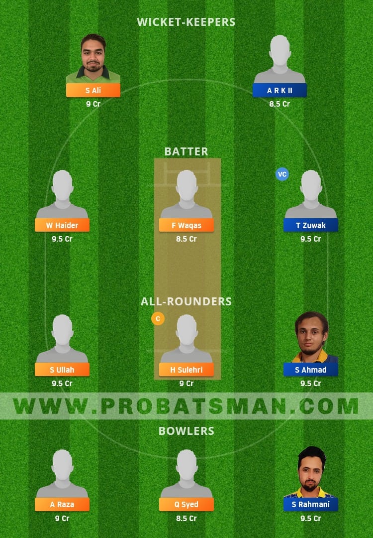 MAR vs HUD Dream11 Fantasy Team Prediction