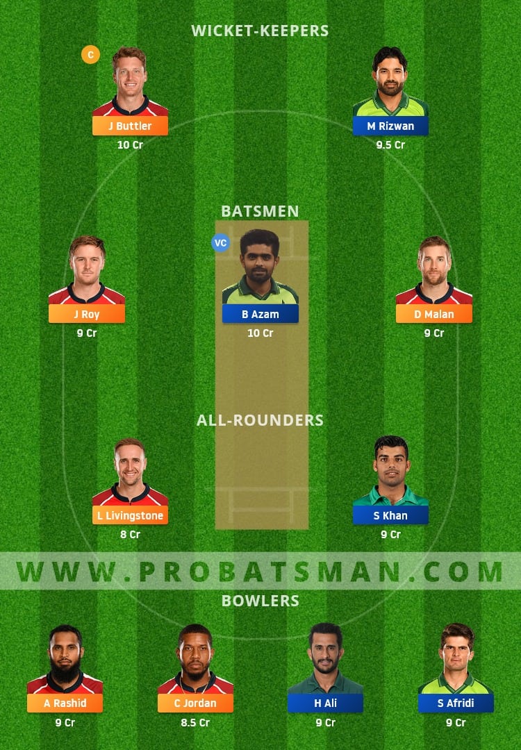 ENG vs PAK Dream11 Fantasy Team Prediction