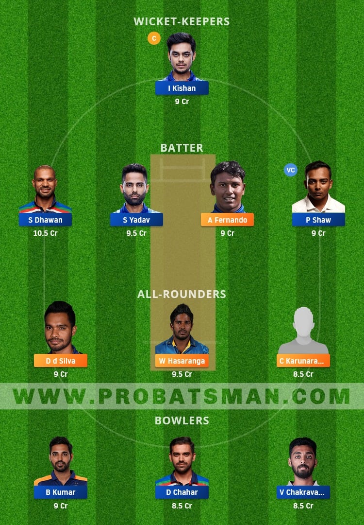 SL vs IND Dream11 Fantasy Team Prediction