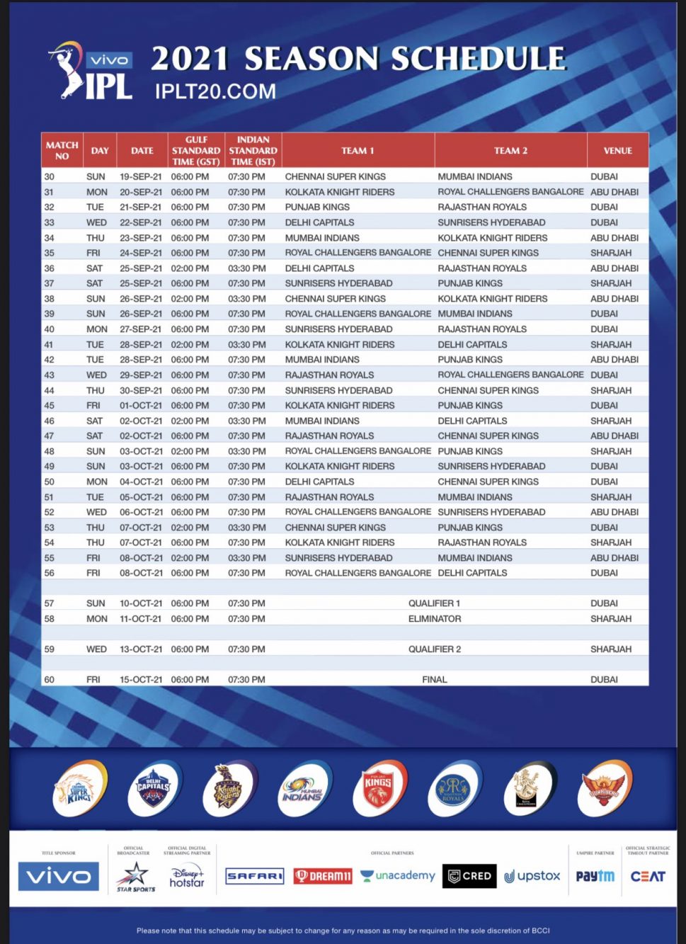 BCCI Announces Schedule For Second Phase Of IPL 2021 in UAE BCCI Announces Schedule For Second Phase Of IPL 2021 in UAE