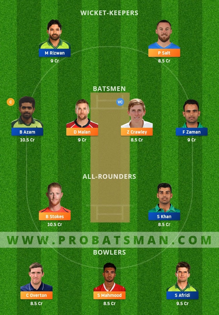 ENG vs PAK Dream11 Fantasy Team Prediction