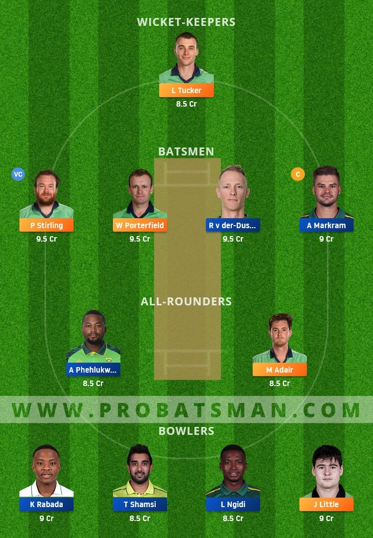 IRE vs SA Dream11 Fantasy Team Prediction