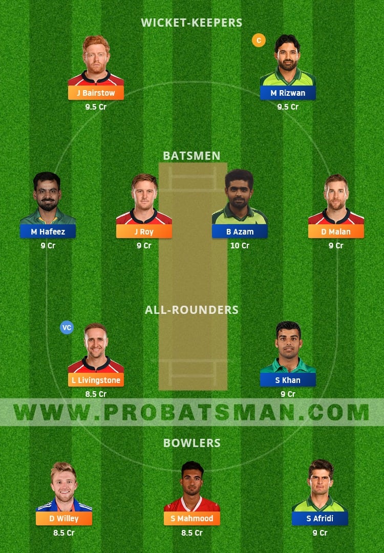 ENG vs PAK Dream11 Fantasy Team Prediction