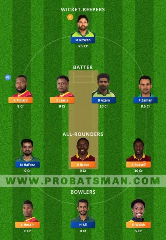 Pak Vs Wi Schedule : WI vs PAK T20 series: Dream11, Playing 11 అంచనాలు ఇలా ... _ Geo super tv pakistan's leading sports channel.