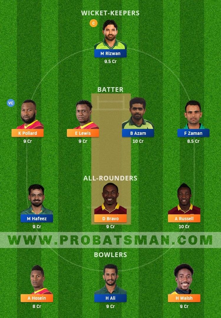 WI vs PAK Dream11 Fantasy Team Prediction