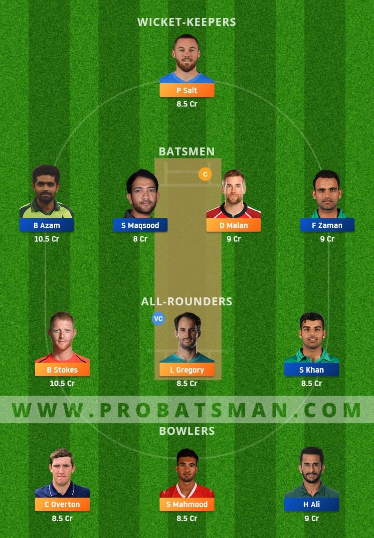 ENG vs PAK Dream11 Fantasy Team Prediction