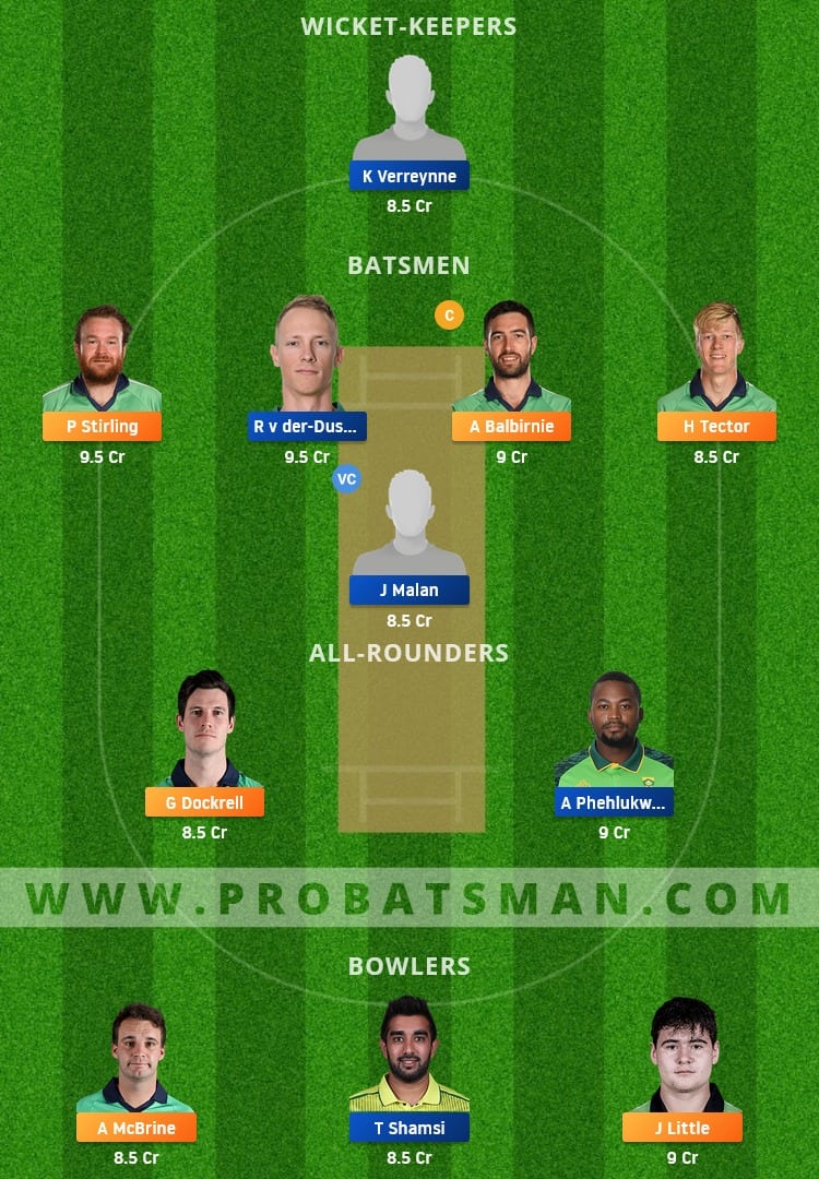 IRE vs SA Dream11 Fantasy Team Prediction IRE vs SA Dream11 Fantasy Team Prediction